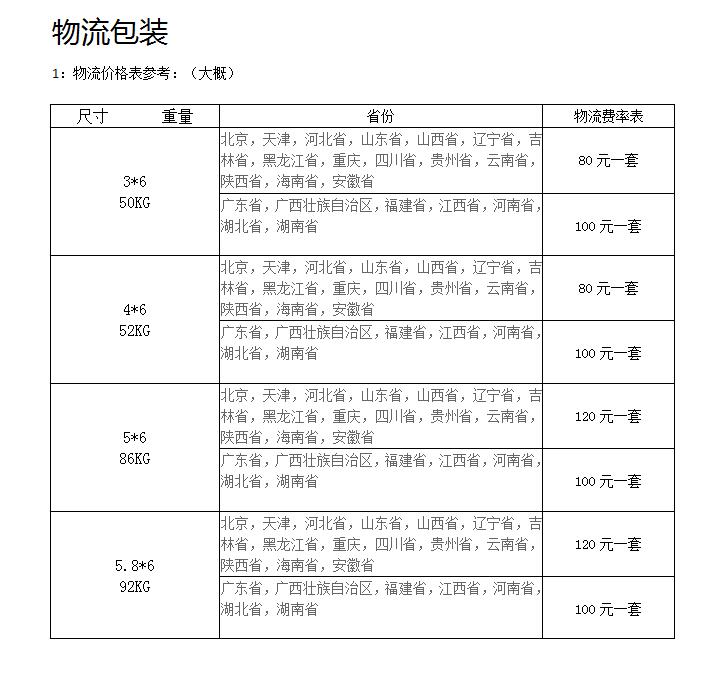 酒席帐篷物流价格